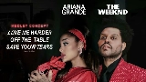 Thumbnail video Love Me Harder (with The Weeknd)